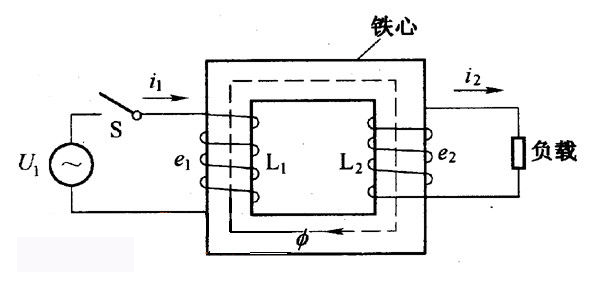 低壓變高壓變壓器的工作原理是什么？